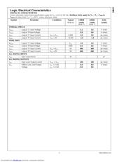 LM84CIMQAX datasheet.datasheet_page 5