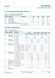 XC7SH125GM,115 数据规格书 4