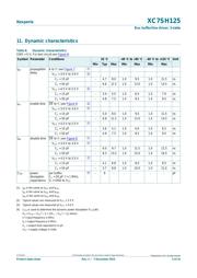 XC7SH125GM,115 数据规格书 5