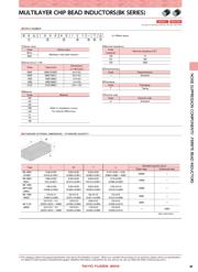 BK2125HM601-T datasheet.datasheet_page 2