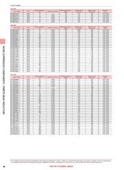 BK2125HM601-T datasheet.datasheet_page 3