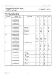 PESD5V2S2UT 数据规格书 5