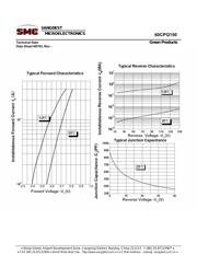 60CPQ150 datasheet.datasheet_page 4