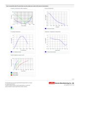 GRM31BR72J472KW01L datasheet.datasheet_page 2