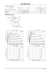 2SA1209S datasheet.datasheet_page 2