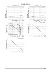 2SA1209 datasheet.datasheet_page 4