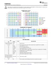 TS3DDR32611EVM datasheet.datasheet_page 2