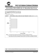 PIC12C509AT-04I/MF datasheet.datasheet_page 1