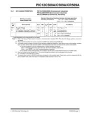 PIC12C509AT-04E/SM datasheet.datasheet_page 5