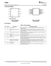 LM5008AMMX/NOPB datasheet.datasheet_page 2