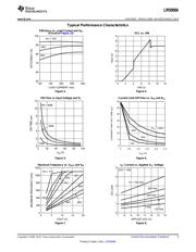 LM5008ASDX/NOPB datasheet.datasheet_page 5