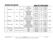 3310P-001-504 datasheet.datasheet_page 2