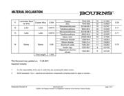 3310P-001-504 datasheet.datasheet_page 3