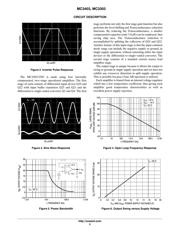 MC3303DR2G datasheet.datasheet_page 5