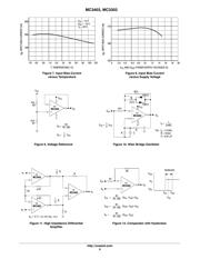 MC3303DR2G datasheet.datasheet_page 6