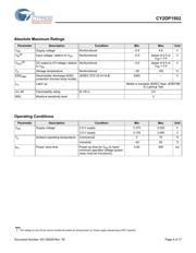 CY2DP1502SXI datasheet.datasheet_page 4