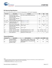 CY2DP1502SXI datasheet.datasheet_page 5