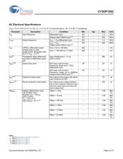 CY2DP1502SXI datasheet.datasheet_page 6