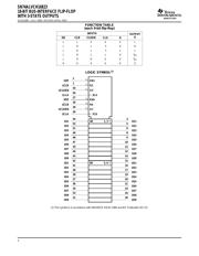 SN74ALVCH16823DGG datasheet.datasheet_page 2