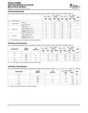 SN74ALVCH16823DGG datasheet.datasheet_page 6