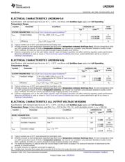 LM2591HVT-ADJ/NOPB datasheet.datasheet_page 3