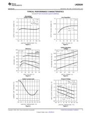 LM2591HVS-3.3/NOPB datasheet.datasheet_page 5