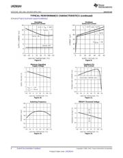 LM2591HVSX-ADJ/NOPB datasheet.datasheet_page 6