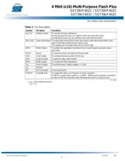 SST39LF401C-55-4C-B3 datasheet.datasheet_page 3