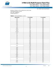 SST39LF401C-55-4C-B3 datasheet.datasheet_page 4