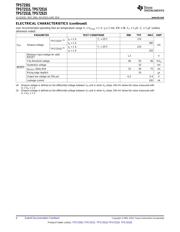 TPS72518KTT datasheet.datasheet_page 4