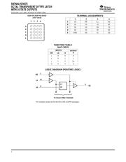 SN74ALVCH373PWR datasheet.datasheet_page 2