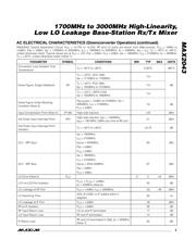 MAX2043ETX datasheet.datasheet_page 3