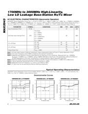 MAX2043ETX datasheet.datasheet_page 4