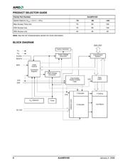 AM29F016D-90E4D datasheet.datasheet_page 6