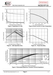 NCE01P13I datasheet.datasheet_page 5