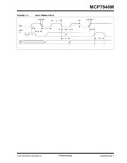 MCP7940MT-I/MNY datasheet.datasheet_page 5