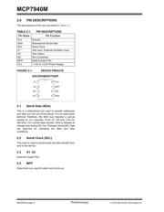 MCP7940MT-I/MNY datasheet.datasheet_page 6