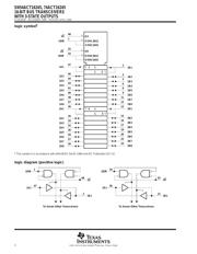 74ACT16245DLR datasheet.datasheet_page 2