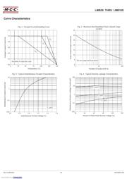 LMB6S-TP datasheet.datasheet_page 2