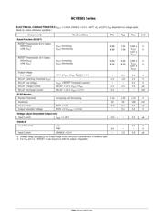 NCV8501 datasheet.datasheet_page 5