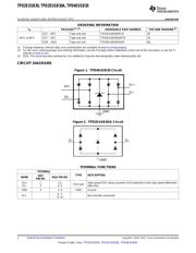 TPD4EUSB30DQAR datasheet.datasheet_page 2