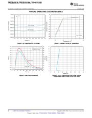 TPD4EUSB30DQAR datasheet.datasheet_page 4