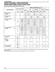CD74AC299M96G4 datasheet.datasheet_page 4