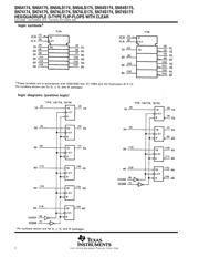 SN54LS175J datasheet.datasheet_page 2