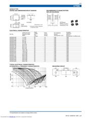 ACH4518-333 datasheet.datasheet_page 2