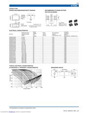 ACH4518-333 datasheet.datasheet_page 3