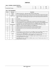 ADM1033ARQZ-RL7 datasheet.datasheet_page 3