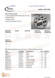 BAS40-05 datasheet.datasheet_page 1