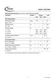 BAS40-05 datasheet.datasheet_page 3