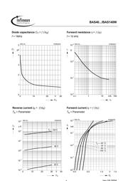 BAS40-05 datasheet.datasheet_page 4